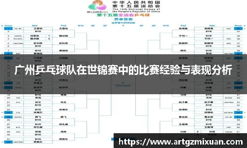广州乒乓球队在世锦赛中的比赛经验与表现分析