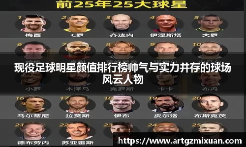 现役足球明星颜值排行榜帅气与实力并存的球场风云人物
